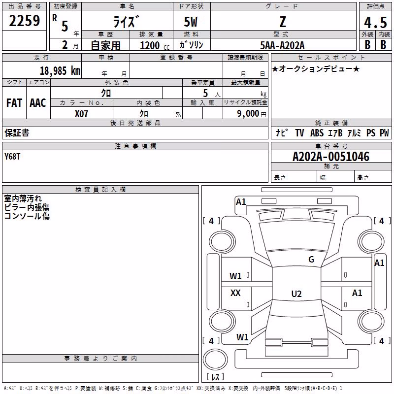 TOYOTA RAIZE