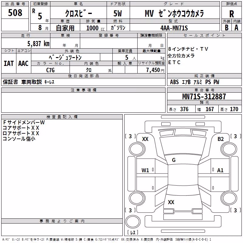 SUZUKI XBEE