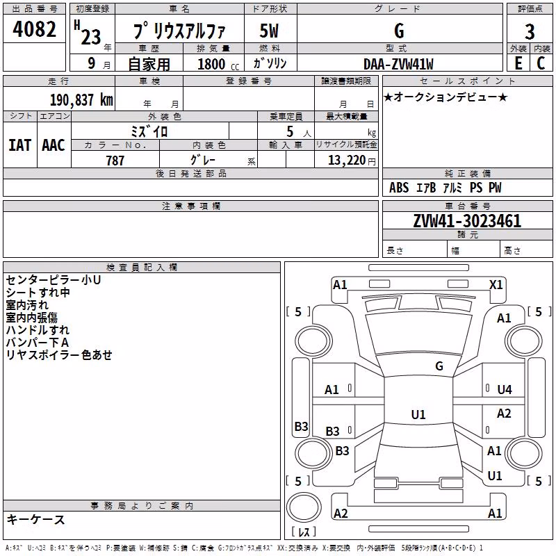 TOYOTA PRIUS ALPHA