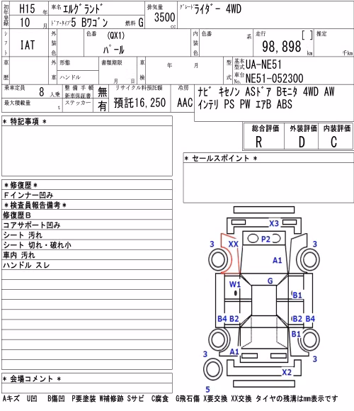 NISSAN ELGRAND