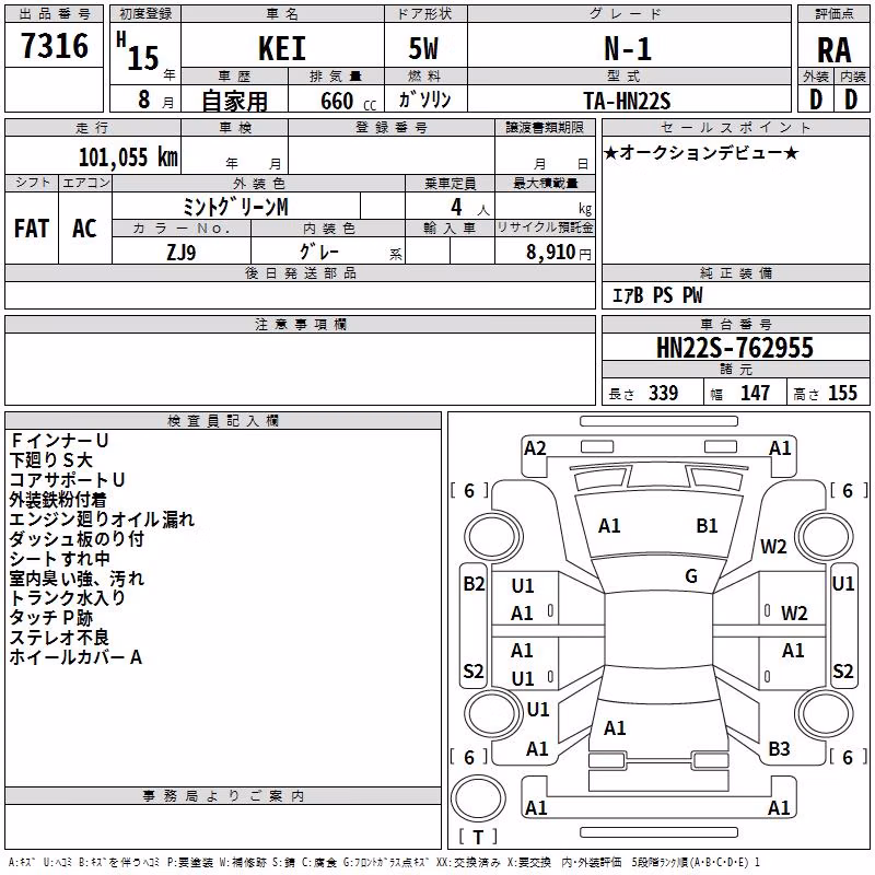 SUZUKI KEI