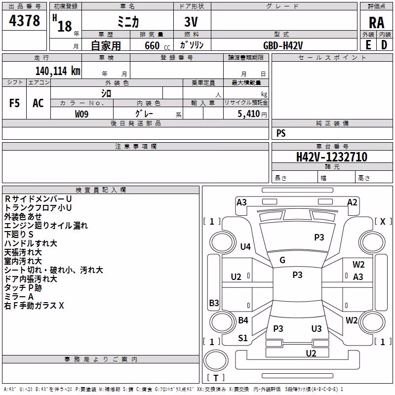 MITSUBISHI MINICA