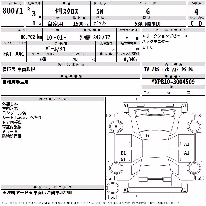 TOYOTA YARIS CROSS
