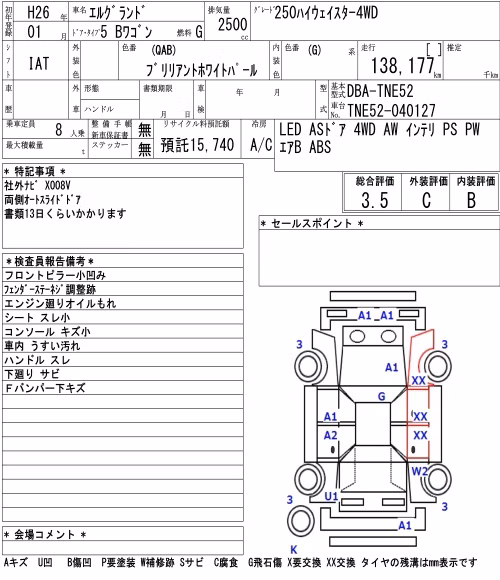 NISSAN ELGRAND