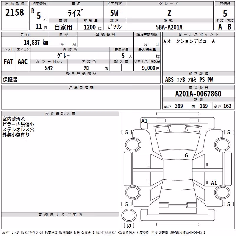TOYOTA RAIZE