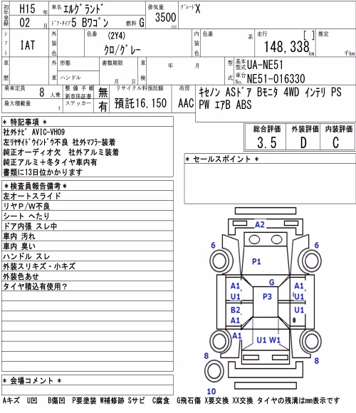 NISSAN ELGRAND