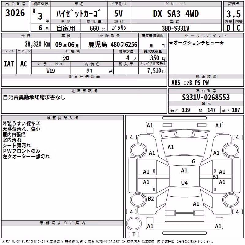 DAIHATSU HIJET
