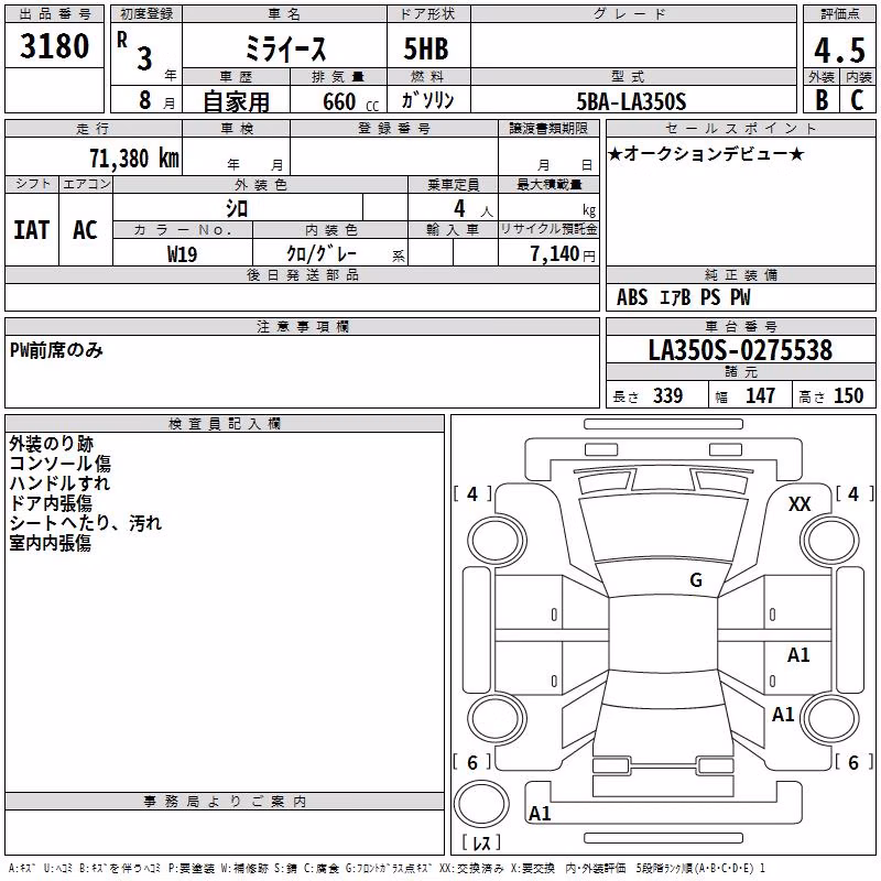 DAIHATSU MIRA E:S