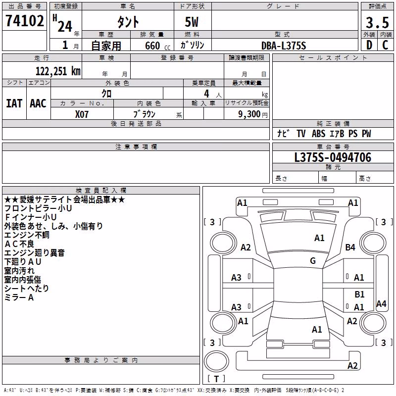 DAIHATSU TANTO