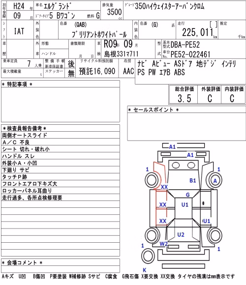 NISSAN ELGRAND