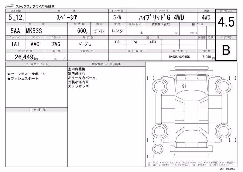 SUZUKI SPACIA