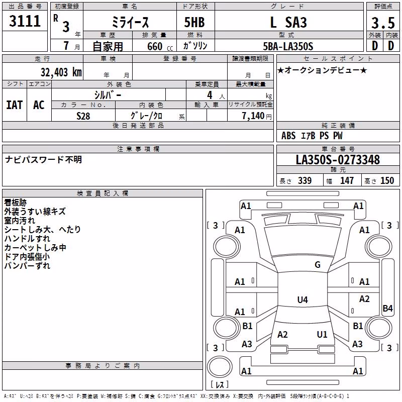 DAIHATSU MIRA E:S