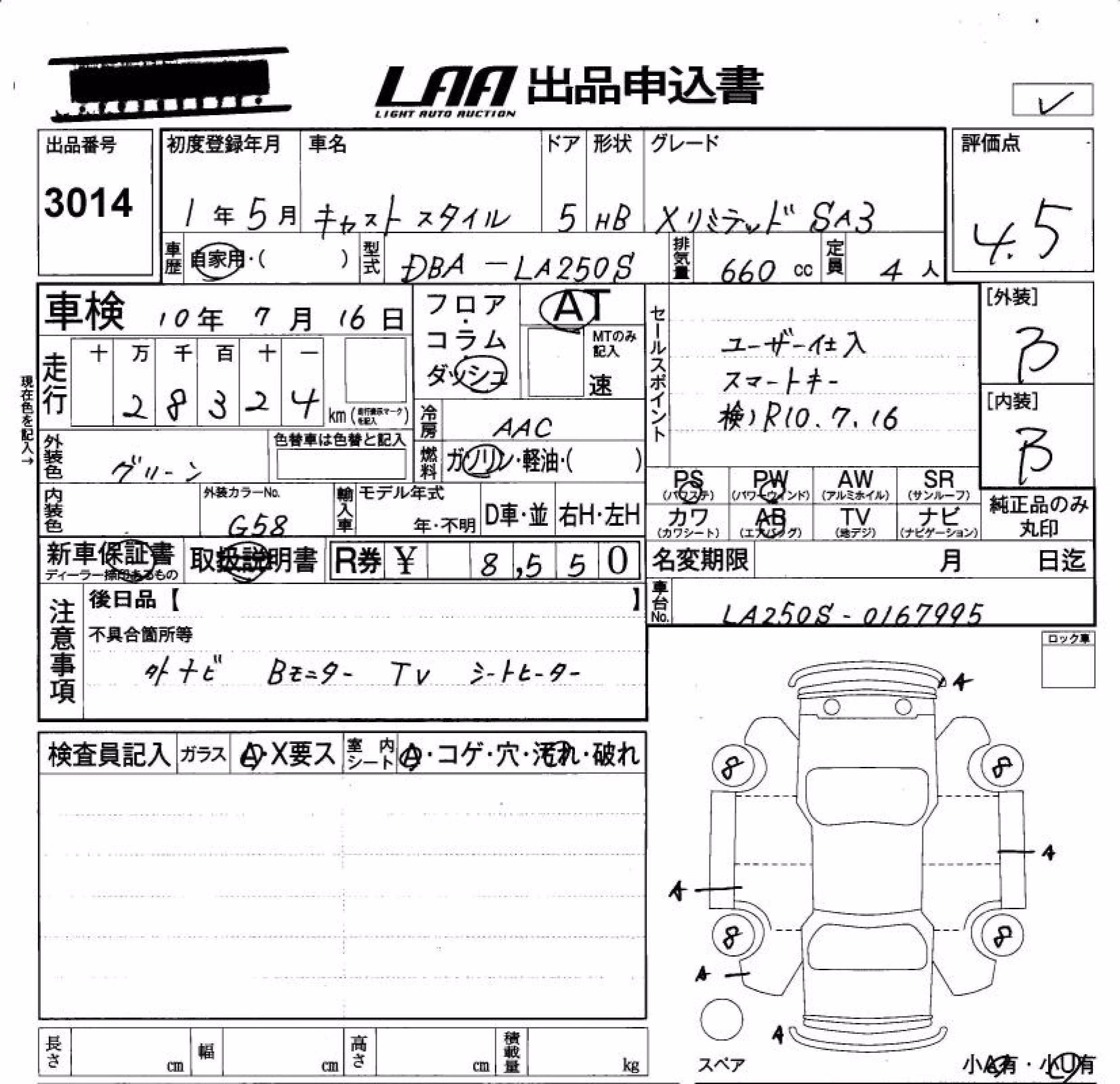DAIHATSU CAST
