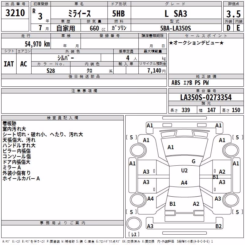 DAIHATSU MIRA E:S