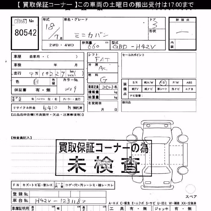 MITSUBISHI MINICA