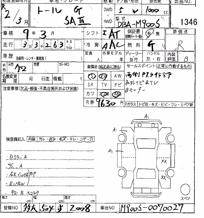 DAIHATSU THOR