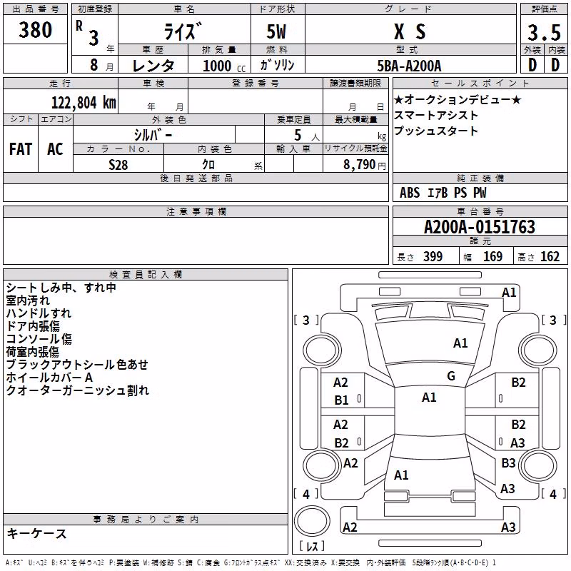 TOYOTA RAIZE