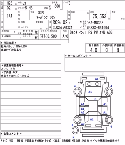 NISSAN MOCO