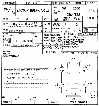 NISSAN ELGRAND