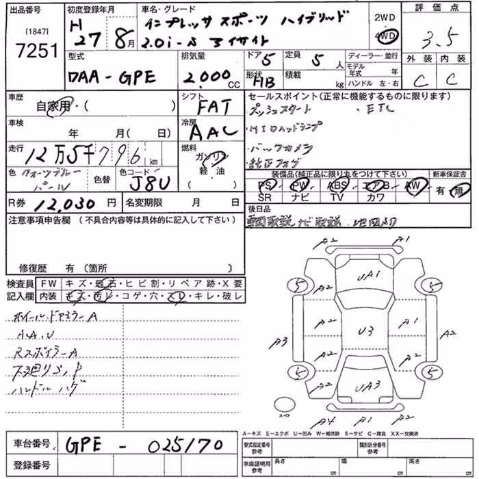 SUBARU XV