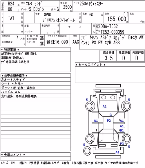 NISSAN ELGRAND