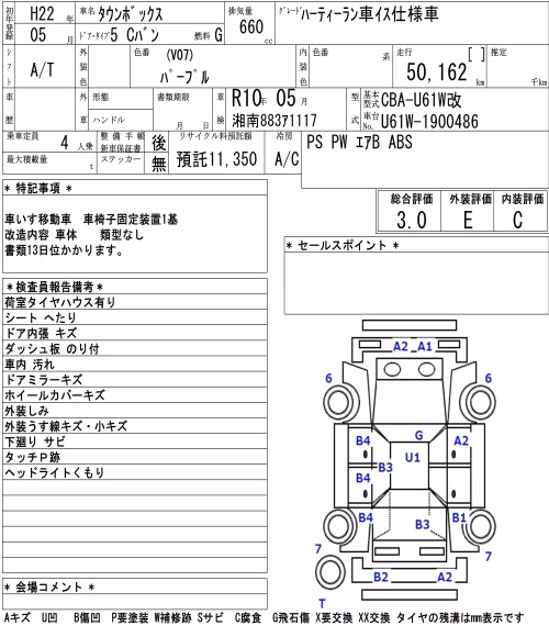 MITSUBISHI TOWN BOX