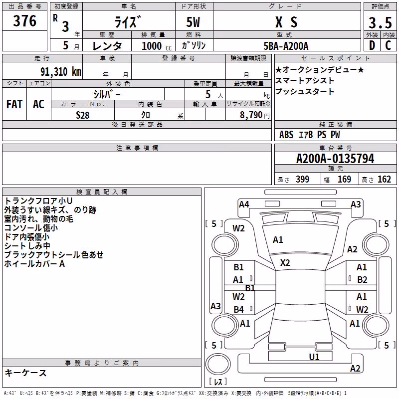TOYOTA RAIZE
