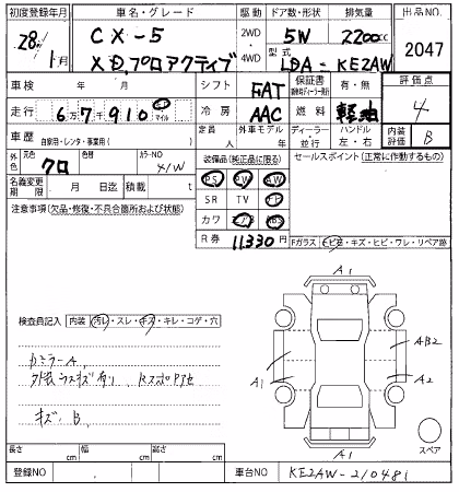 MAZDA CX-5
