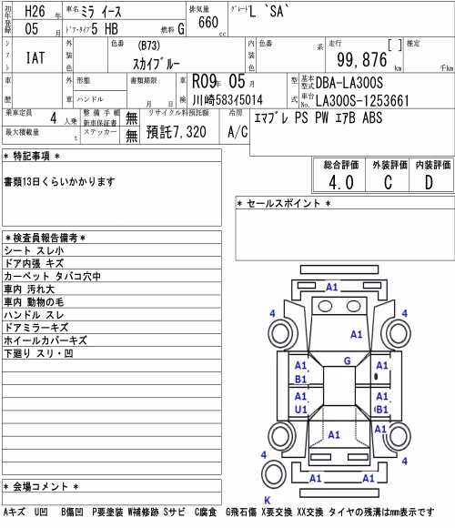 DAIHATSU MIRA E:S