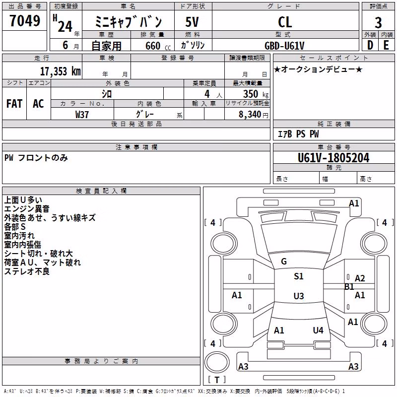 MITSUBISHI MINICAB