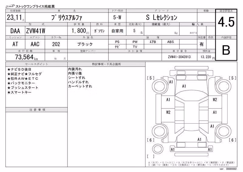 TOYOTA PRIUS ALPHA