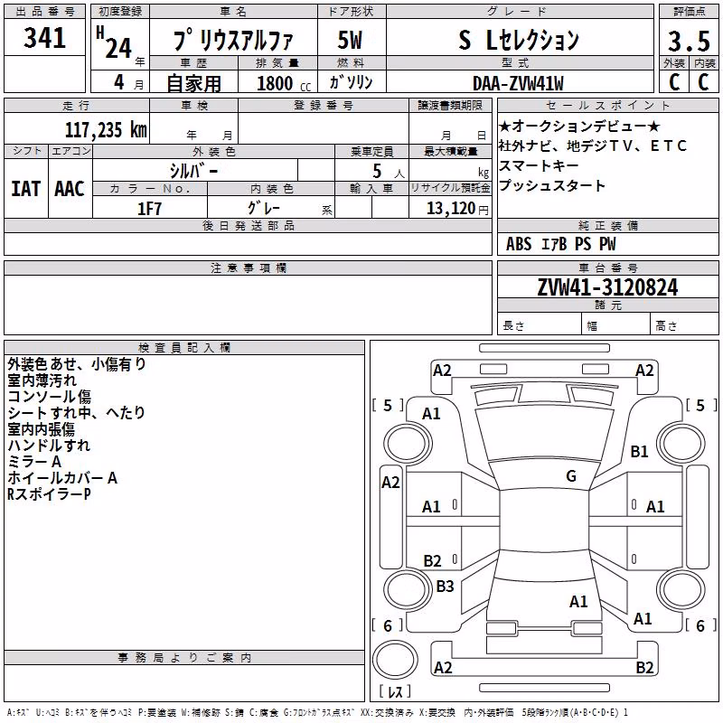 TOYOTA PRIUS ALPHA
