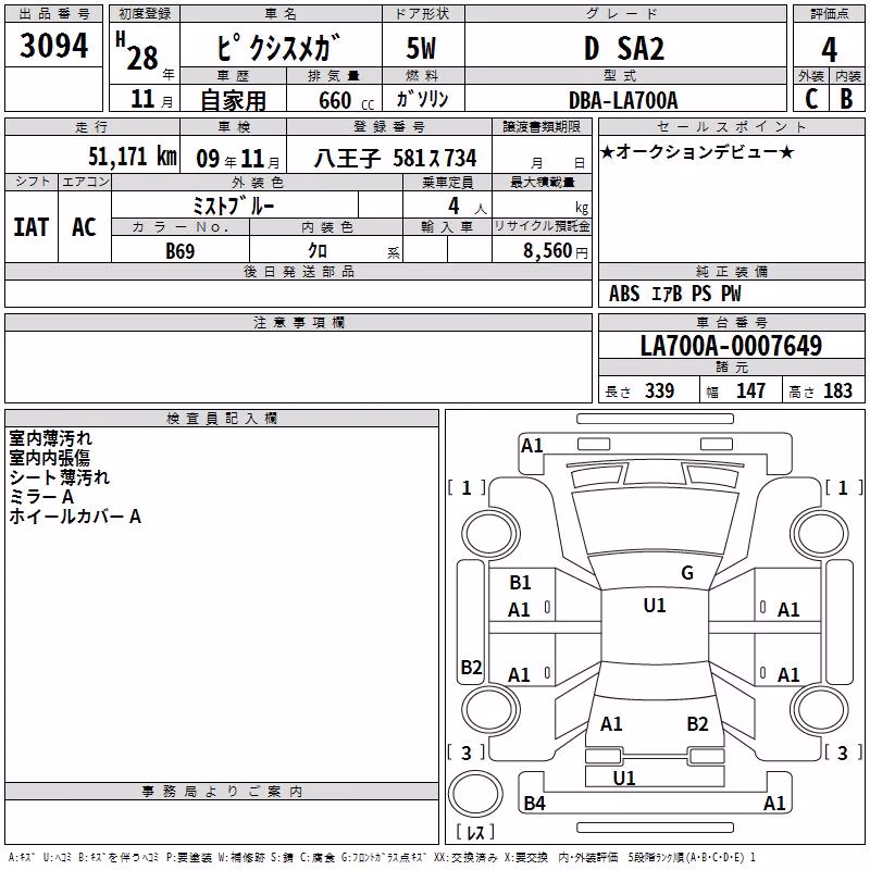 TOYOTA PIXIS MEGA