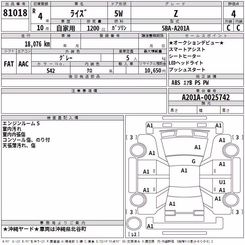 TOYOTA RAIZE