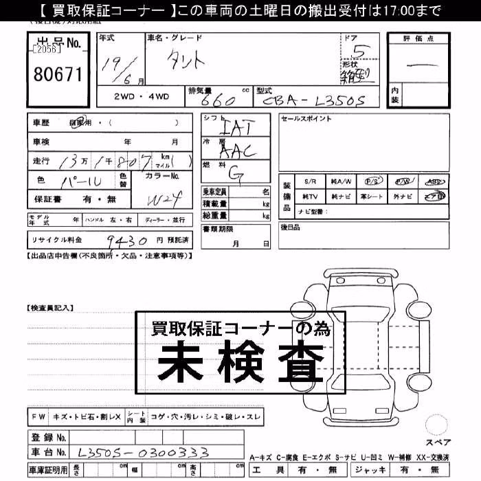 DAIHATSU TANTO