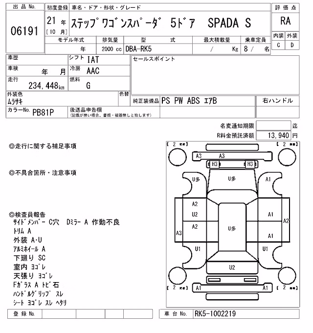 HONDA STEPWGN