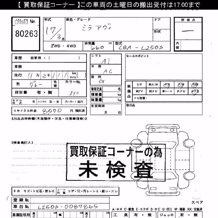 DAIHATSU MIRA AVY