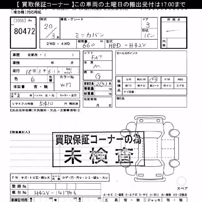 MITSUBISHI MINICA