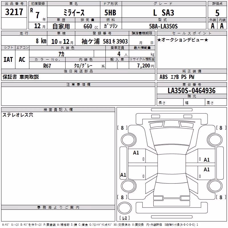 DAIHATSU MIRA E:S