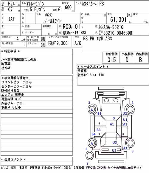 DAIHATSU ATRAI