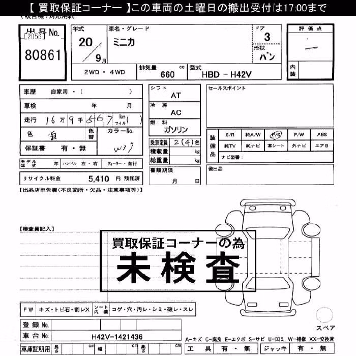 MITSUBISHI MINICA