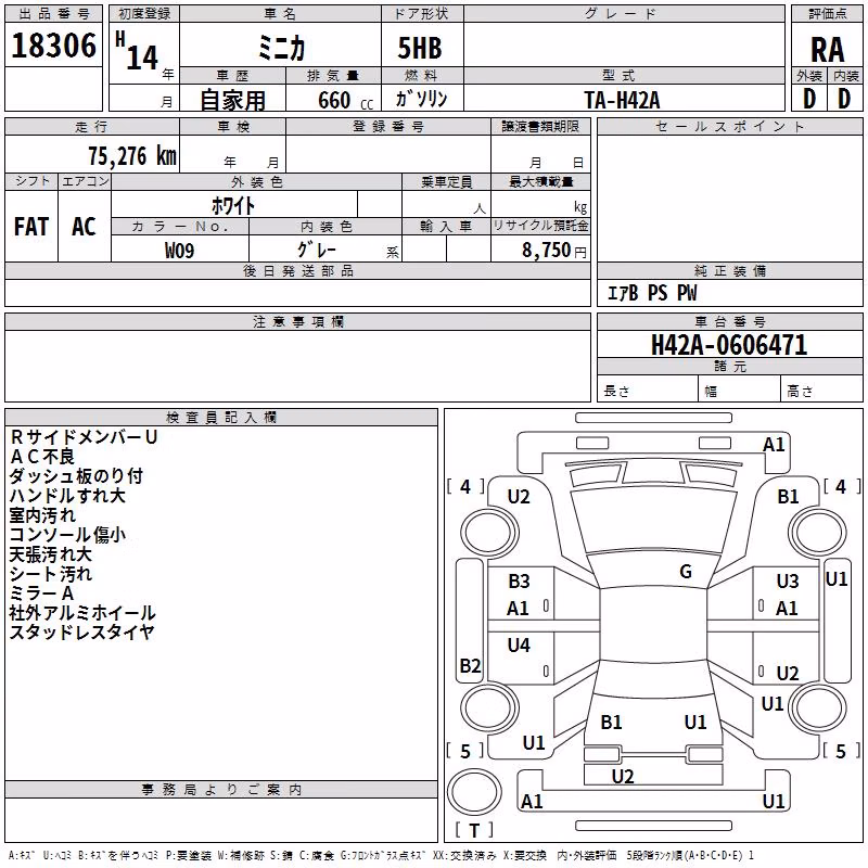 MITSUBISHI MINICA