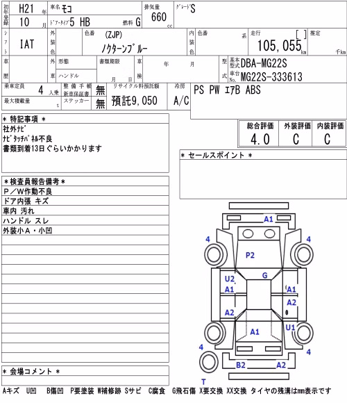 NISSAN MOCO