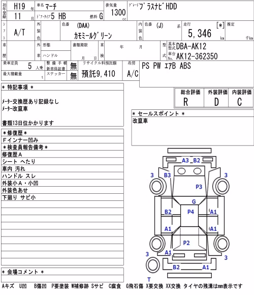 NISSAN MARCH