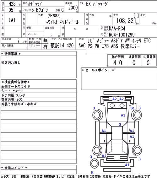 HONDA ODYSSEY