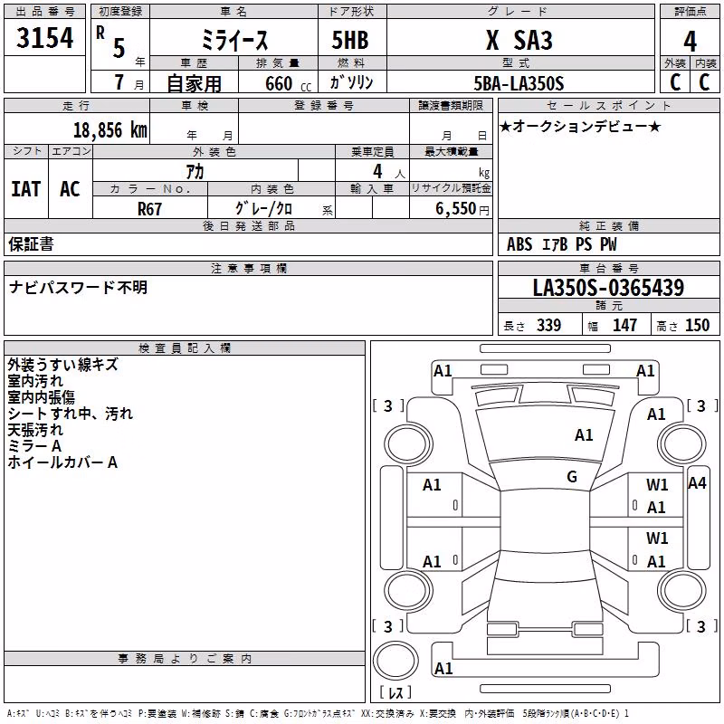 DAIHATSU MIRA E:S