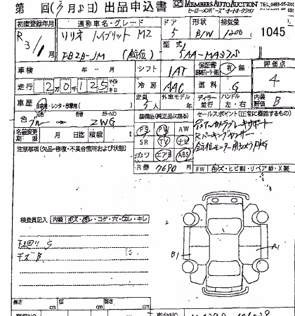 SUZUKI SOLIO