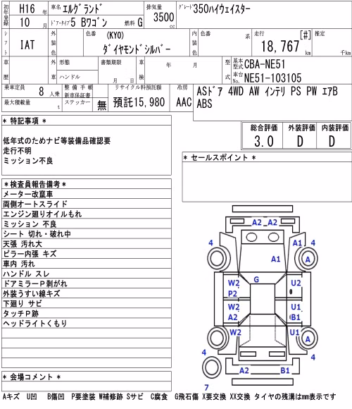 NISSAN ELGRAND