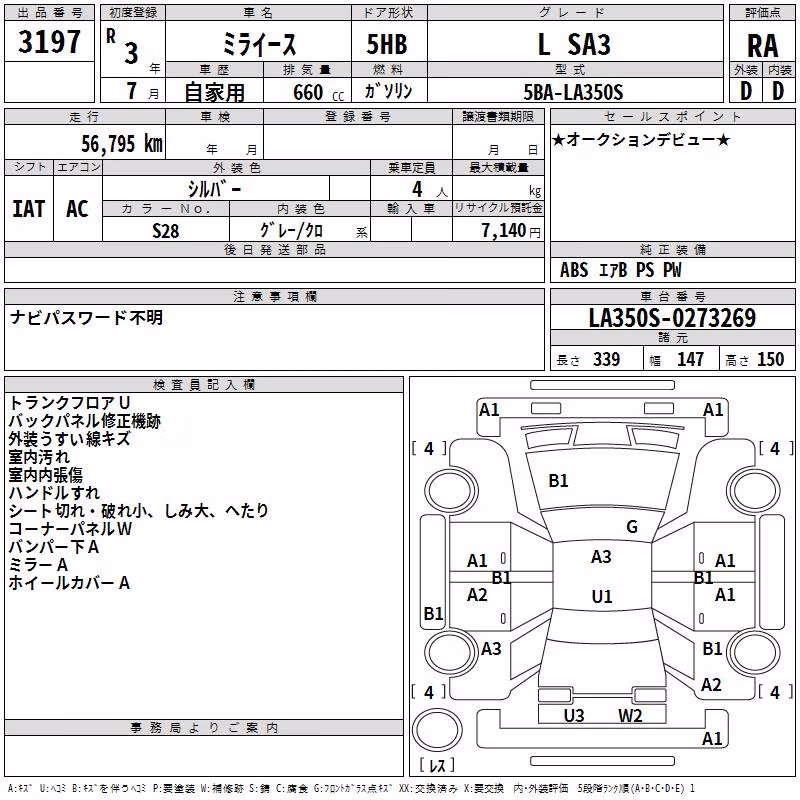 DAIHATSU MIRA E:S