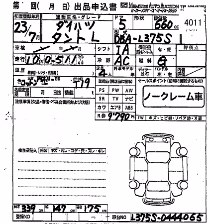 DAIHATSU TANTO